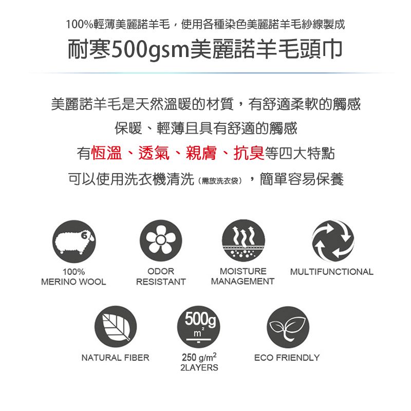 500gsm說明.jpg